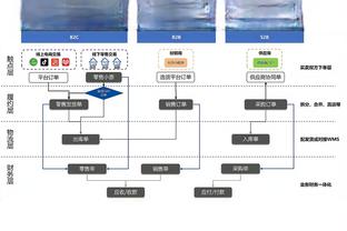 里科-刘易斯成曼城代表英格兰出战的第二年轻球员，仅次于理查兹